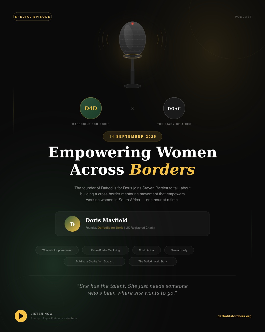 D4D x Diary of a CEO podcast poster — Empowering Women Across Borders, 14 September 2026